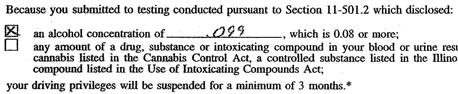 0.099 DUI Not Guilty Verdict